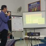catur xiangqi smk mahadhika 4